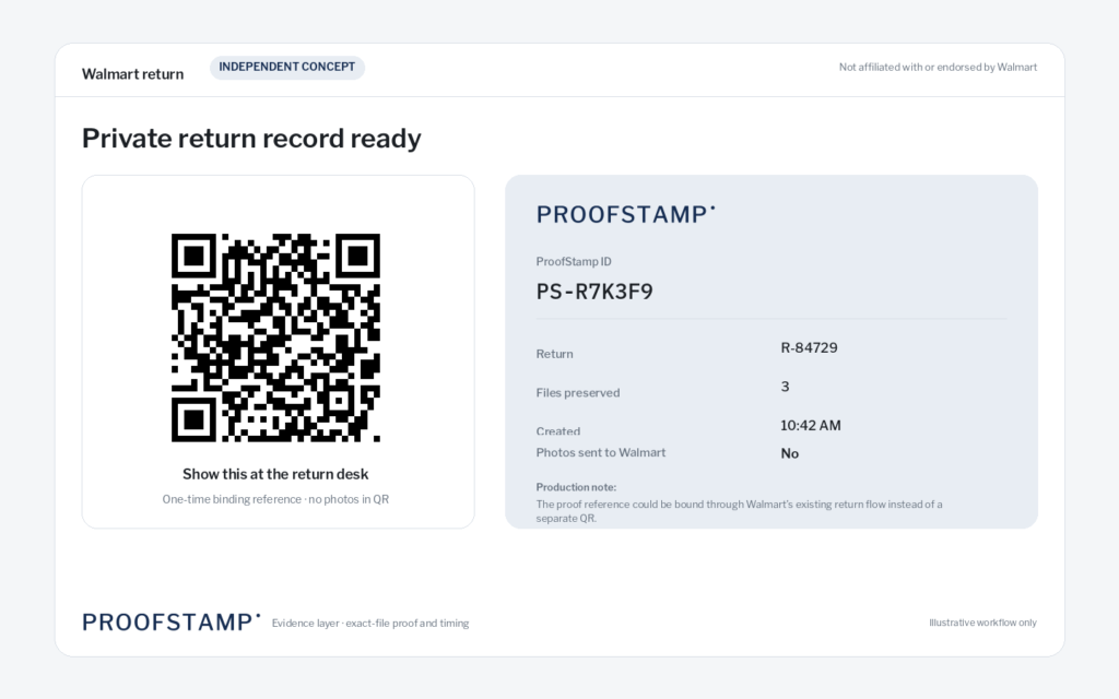 What If Walmart Didn’t Need to Keep the Return Photos? 4 walmart proofstamp clean 03 proofstamp ready qr